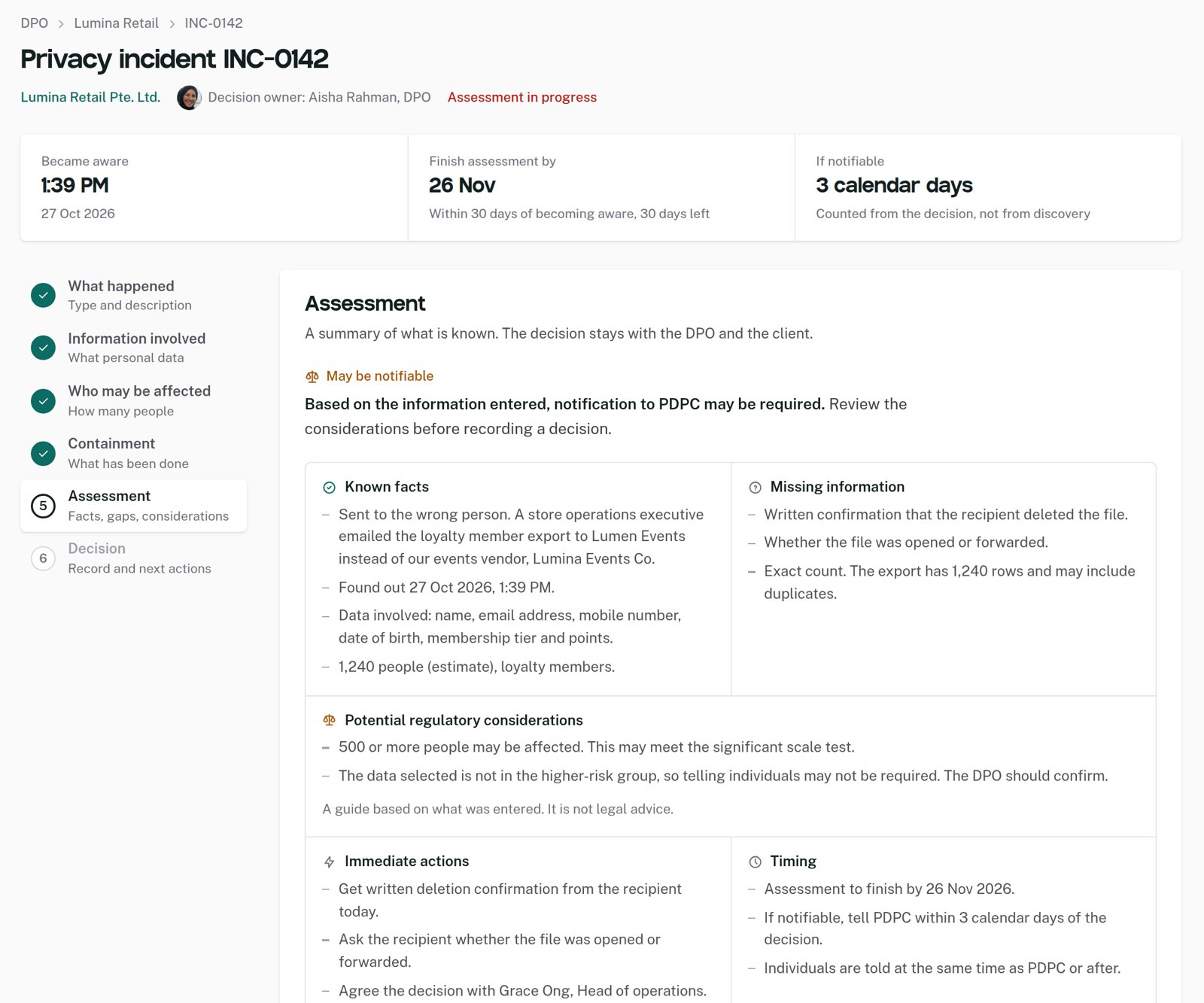Privacy incident INC-0142 for Lumina Retail at the assessment step. Known facts, missing information, and potential regulatory considerations are shown in separate panels.